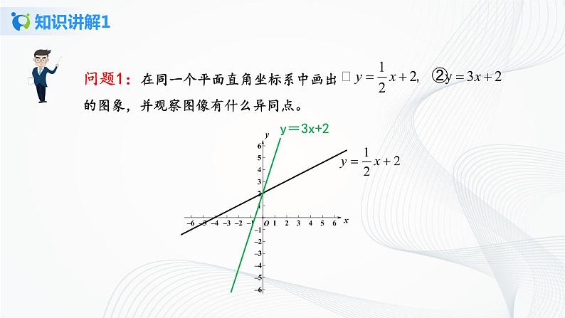 华师大版八年级下册 17.3.3 一次函数的性质 课件第4页