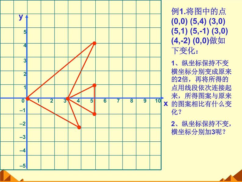 北师大版八年级数学上册 3.3 轴对称与坐标变化_2(课件)03