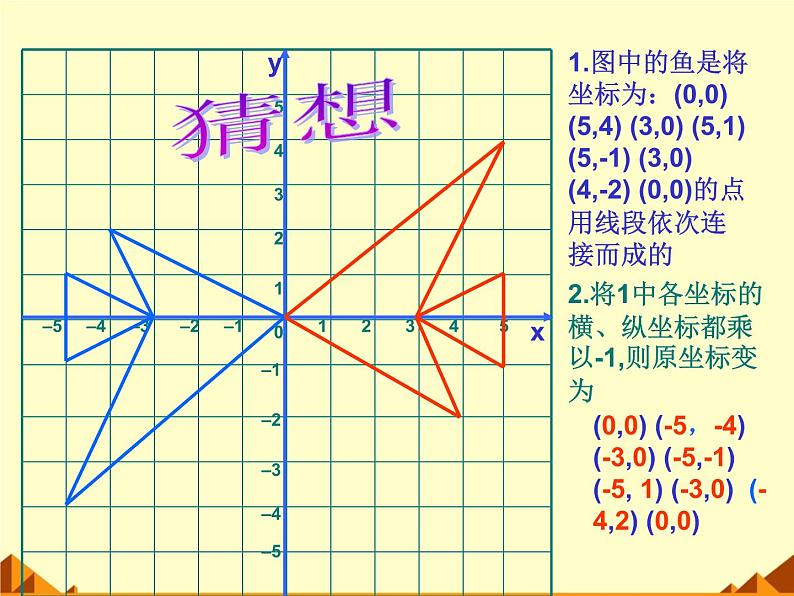 北师大版八年级数学上册 3.3 轴对称与坐标变化_2(课件)08