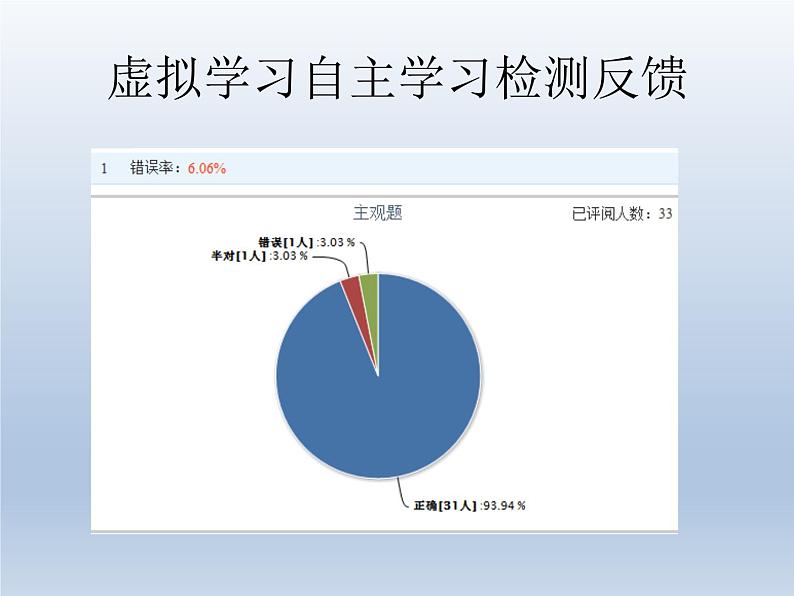 北师大版八年级数学上册 4.4 一次函数的应用(课件)第7页