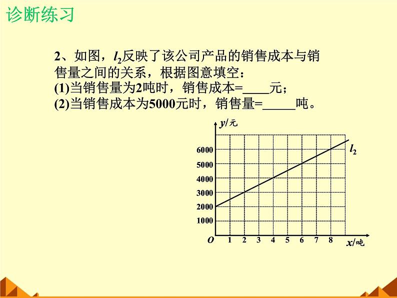 北师大版八年级数学上册 4.4 一次函数的应用_(课件)第4页