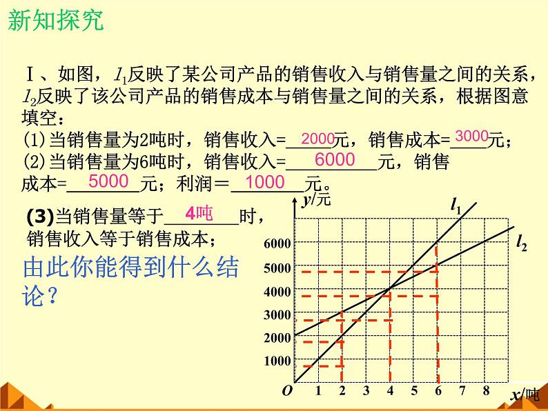 北师大版八年级数学上册 4.4 一次函数的应用_(课件)第7页