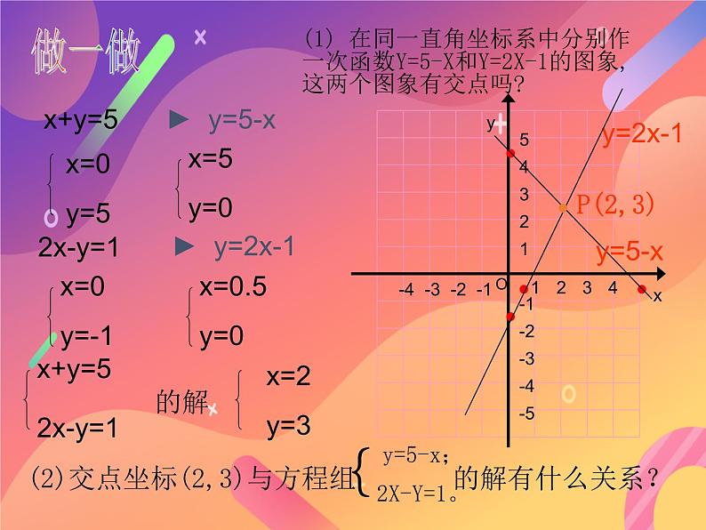 北师大版八年级数学上册 5.6 二元一次方程与一次函数(1)(课件)第6页