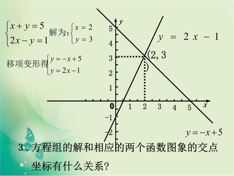 北师大版八年级数学上册 5.6 二元一次方程与一次函数(3)（课件）08