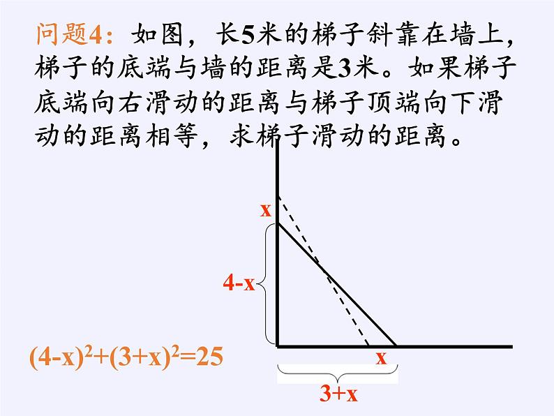 苏科版九年级数学上册 1.1 一元二次方程(3)(课件)第4页