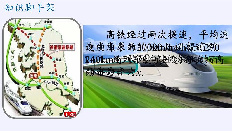 苏科版九年级数学上册 1.1 一元二次方程(14)(课件)04