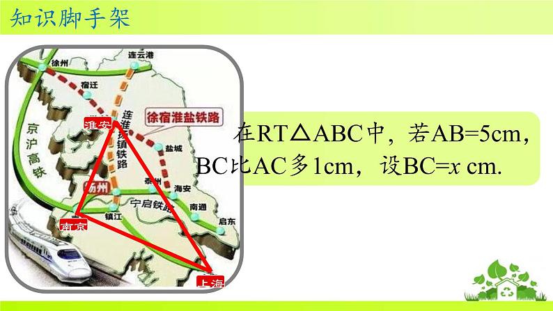 苏科版九年级数学上册 1.1 一元二次方程(14)(课件)06