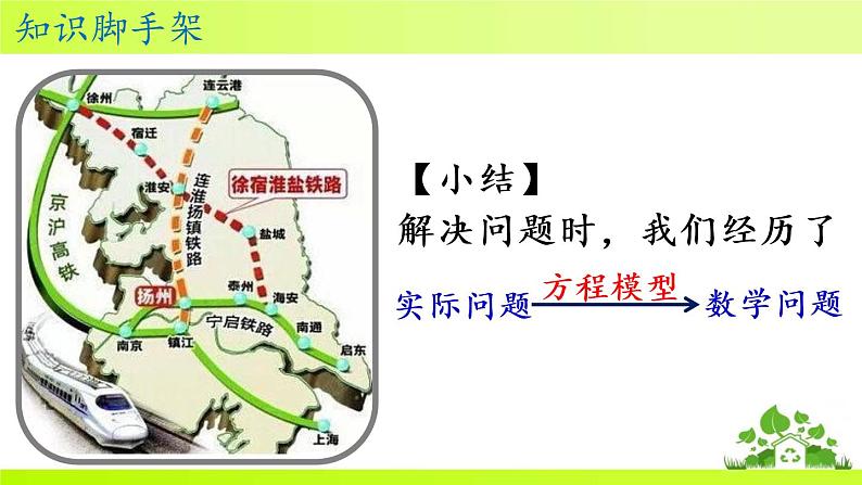 苏科版九年级数学上册 1.1 一元二次方程(14)(课件)07