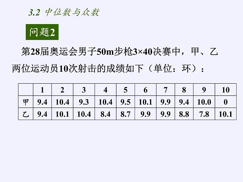 苏科版九年级数学上册 3.2 中位数与众数(1)(课件)03