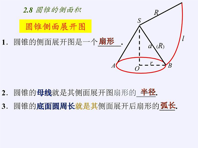 苏科版九年级数学上册 2.8 圆锥的侧面积(课件)07