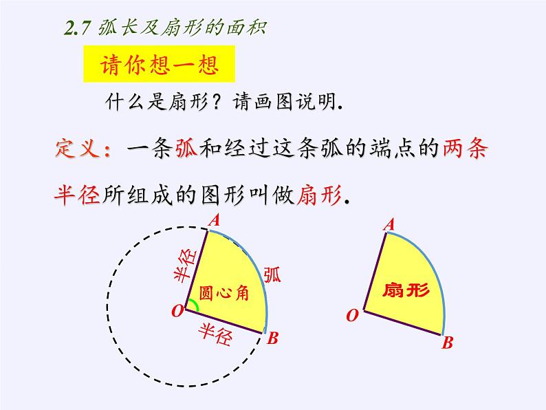 苏科版九年级数学上册 2.7 弧长及扇形的面积(7)(课件)第7页