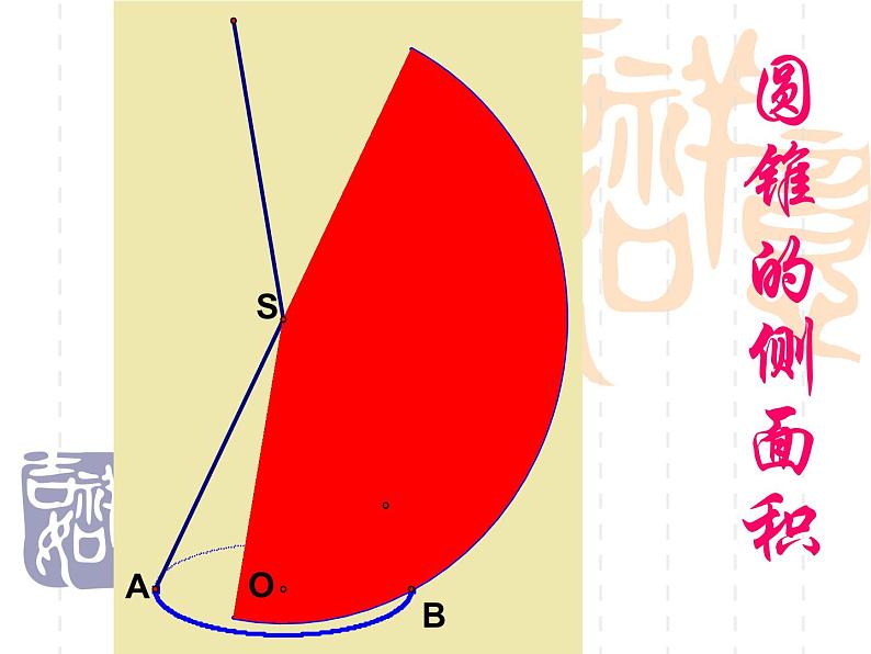 苏科版九年级数学上册 2.8 圆锥的侧面积_(课件)第1页