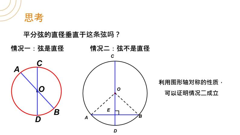 《垂直于弦的直径》九年级初三数学上册PPT课件（第24.1.2课时）07