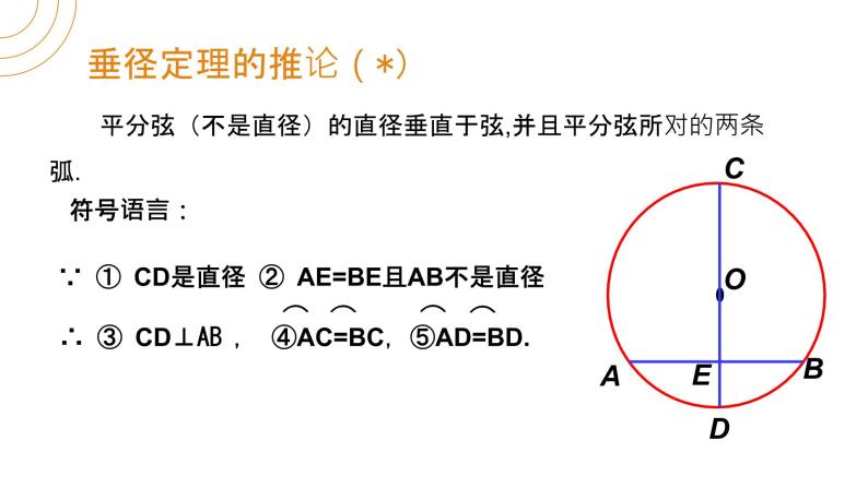 《垂直于弦的直径》九年级初三数学上册PPT课件（第24.1.2课时）08