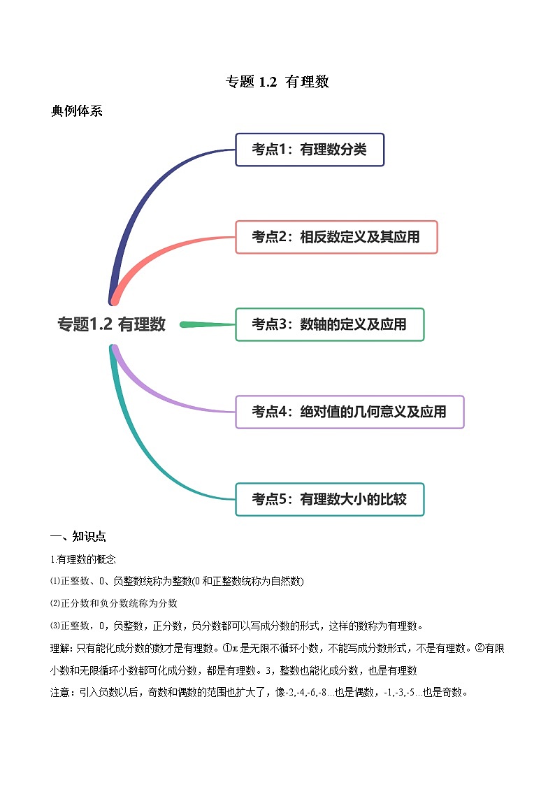 专题1.2 有理数讲练-2021年初中数学七年级上册同步讲练(教师版含解析)第1页
