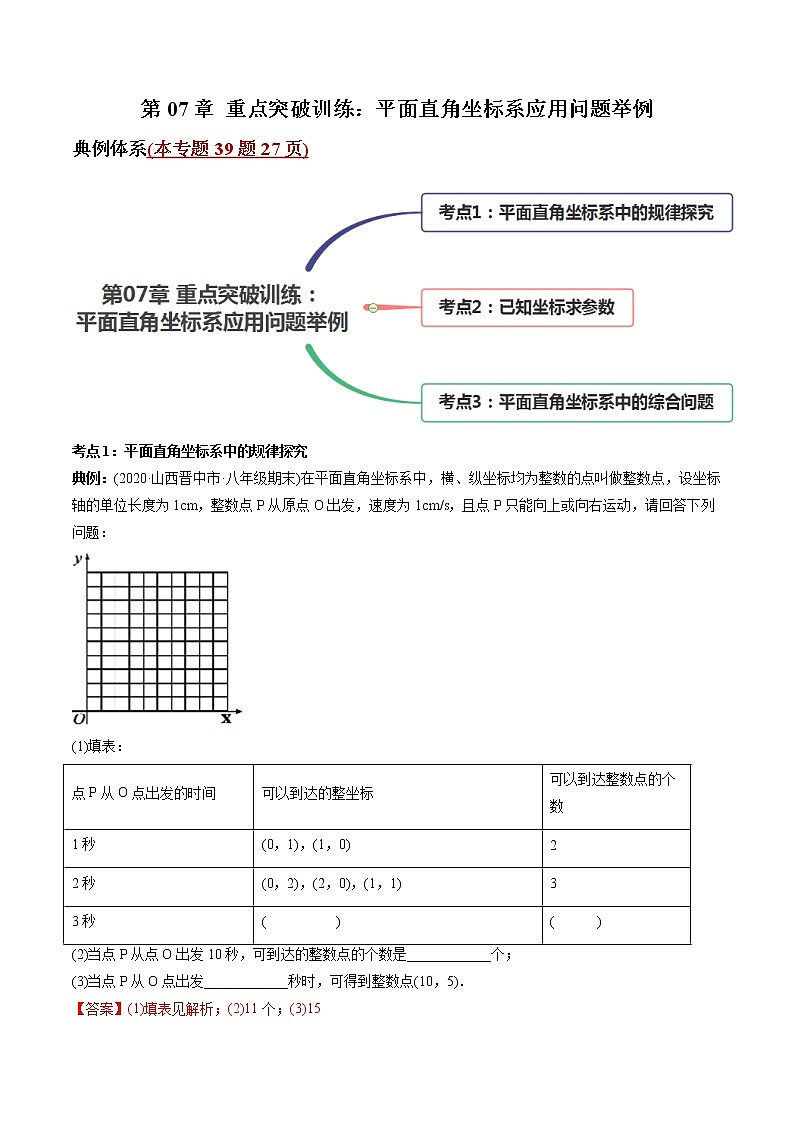 第07章 重点突破训练:平面直角坐标系应用问题举例-2021年初中数学七年级下册同步讲练(教师版含解析)第1页