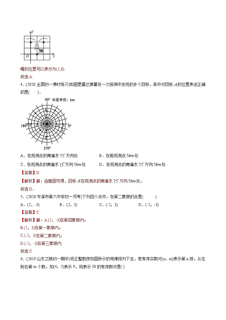 专题7.1 平面直角坐标系(测试)-2021年初中数学七年级下册同步讲练(教师版含解析)第2页