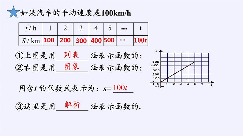 浙教版数学八年级上册 5.2 函数(1)(课件)第3页