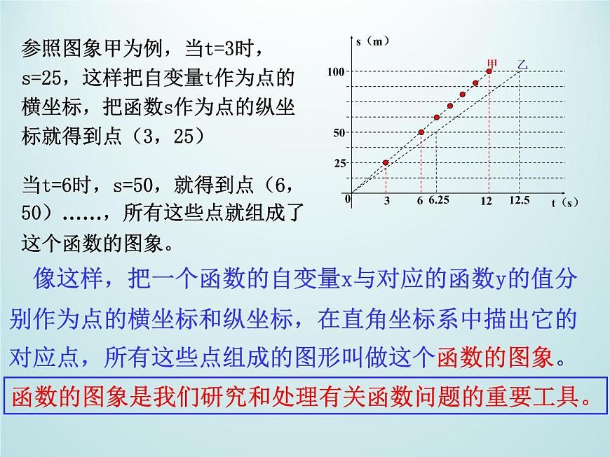 浙教版數(shù)學(xué)八年級上冊 5.4 一次函數(shù)的圖象_（課件）第2頁