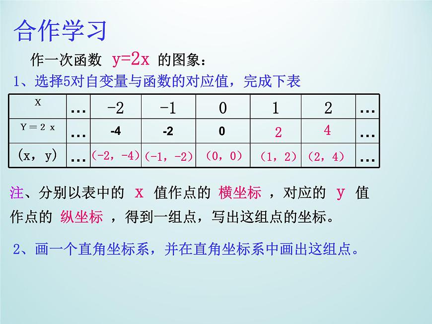 浙教版數(shù)學(xué)八年級上冊 5.4 一次函數(shù)的圖象_（課件）第3頁
