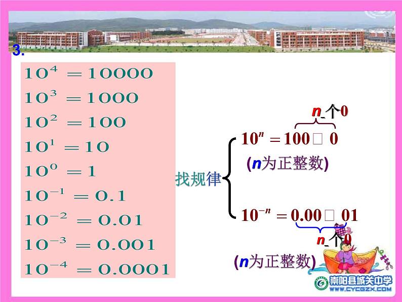 15.2.3整数指数幂课件2021-2022学年人教版八年级数学上册03