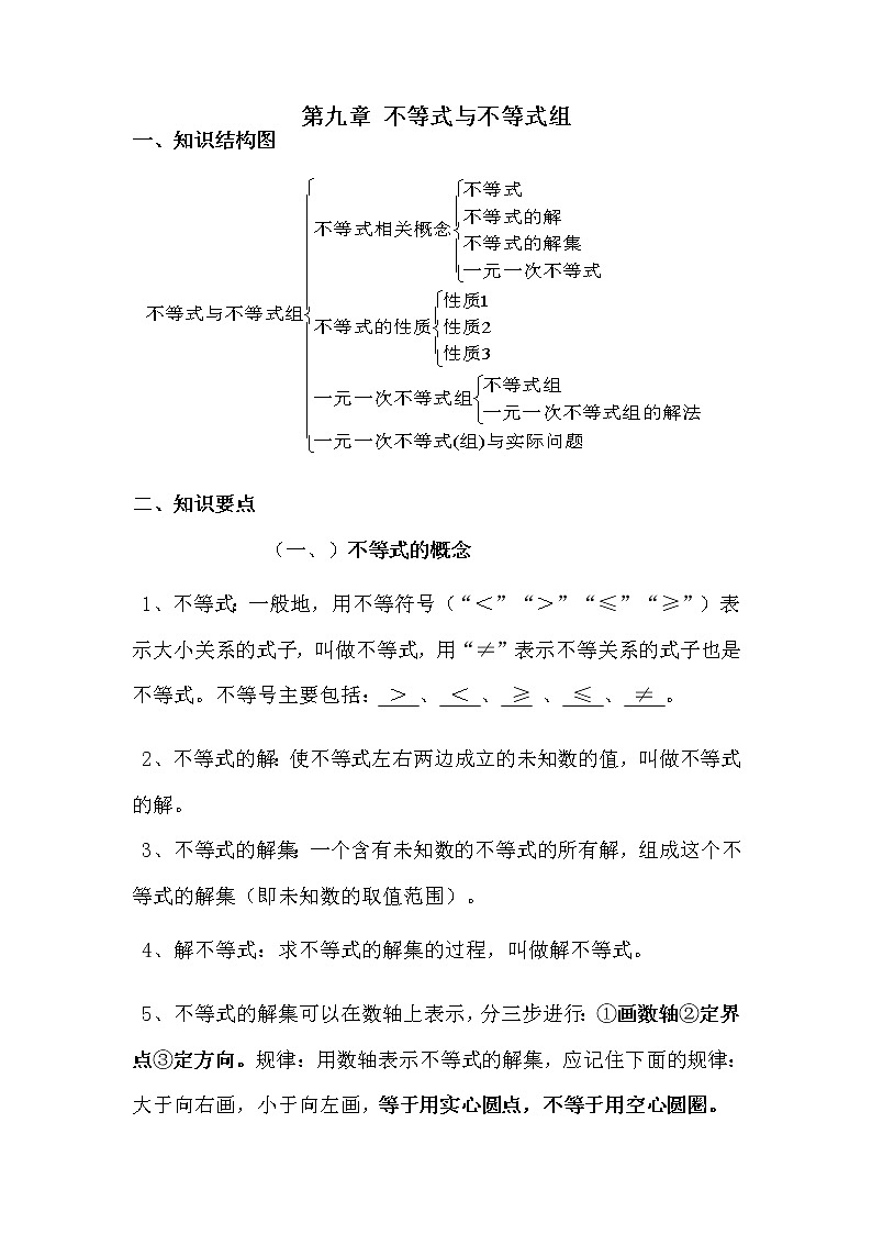 人教版七下数学 不等式与不等式组知识点归纳第1页