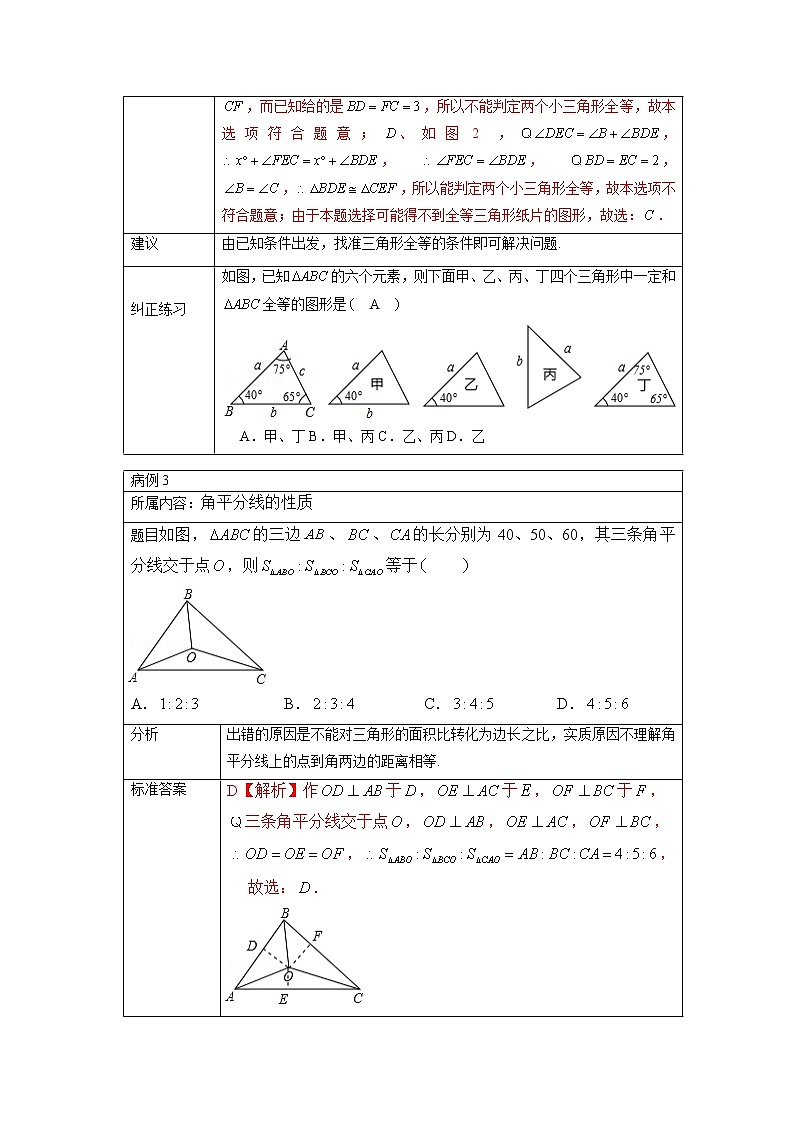 专题12 全等三角形易错题集训(解析版)第2页