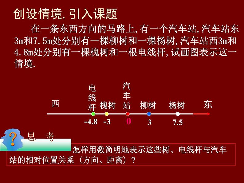 1.2.2数轴课件PPT03