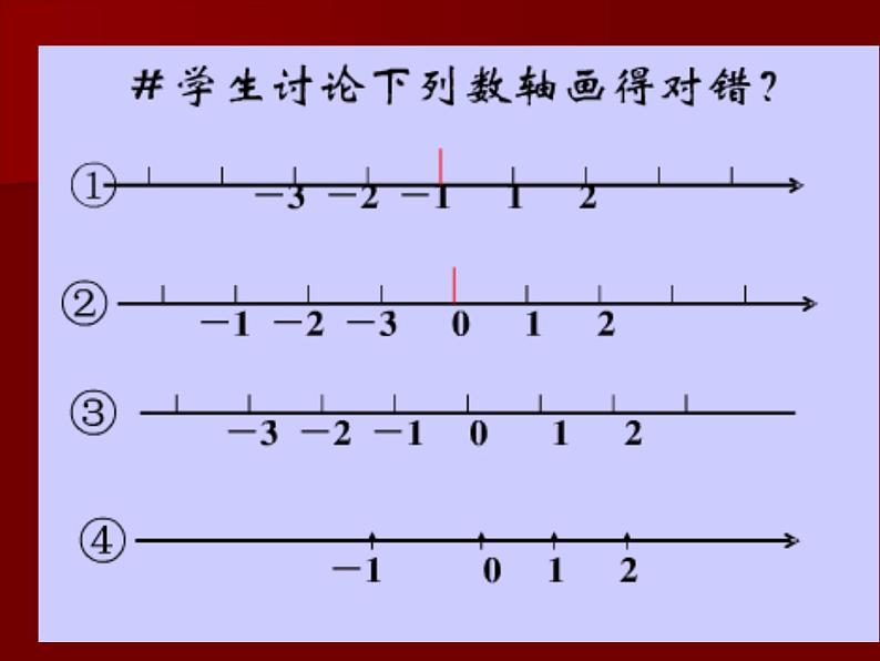 1.2.2数轴课件PPT06