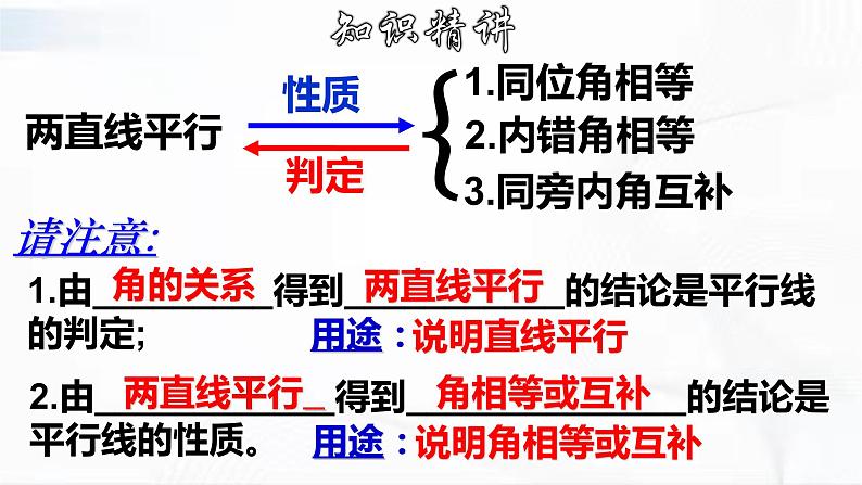 学年人教版数学七年级下册 第五章 第三节 平行线的性质 第2课时 课件05