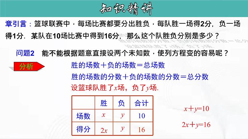人教版数学七年级下册 第八章 第一节 二元一次方程组 课件05