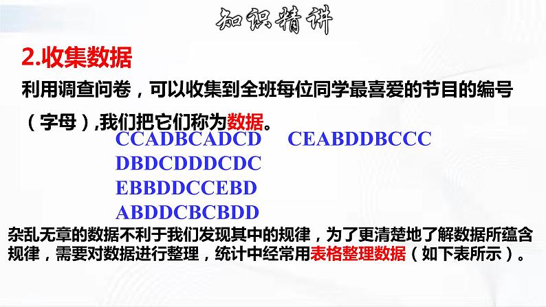 学年人教版数学七年级下册 第十章 第一节 统计调查 第1课时 课件第7页