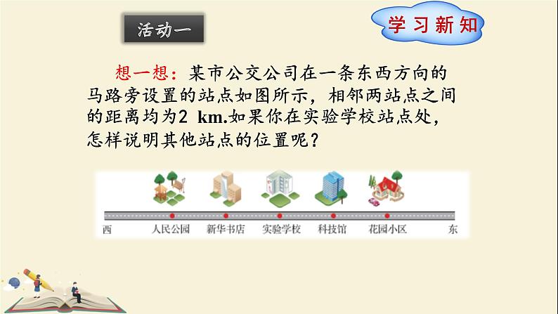 2.2数轴(青岛版)课件PPT04