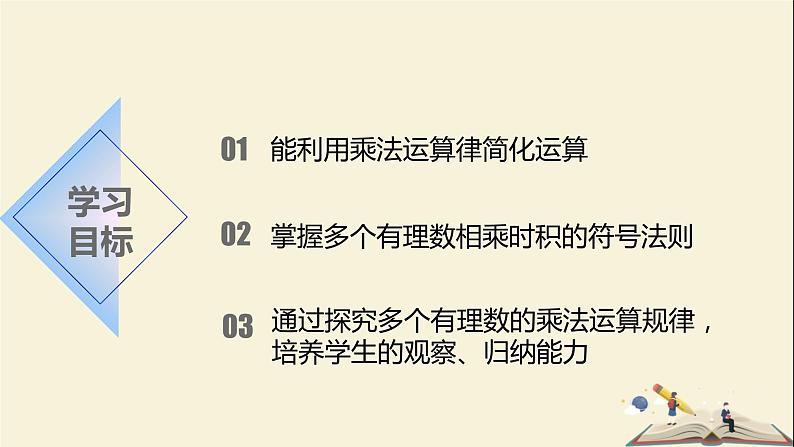 3.2.2有理数的乘法与除法课件PPT第2页
