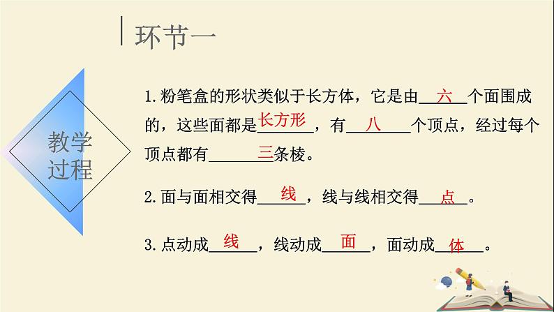 1.2几何图形课件PPT第3页