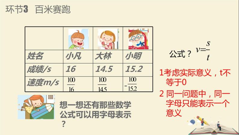 5.1用字母表示数课件PPT06