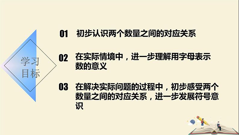 5.3.2 代数式的值课件PPT02