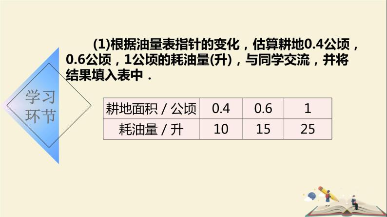 5.3.2 代数式的值课件PPT08