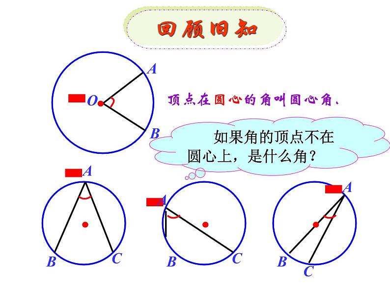 24.1.4圆周角 课件2021-2022学年人教版数学九年级上册第1页