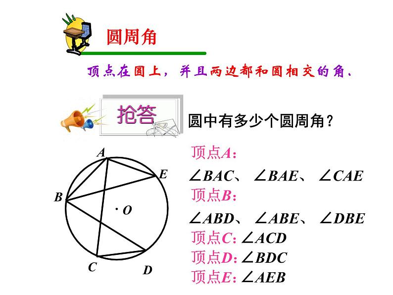 24.1.4圆周角 课件2021-2022学年人教版数学九年级上册第3页