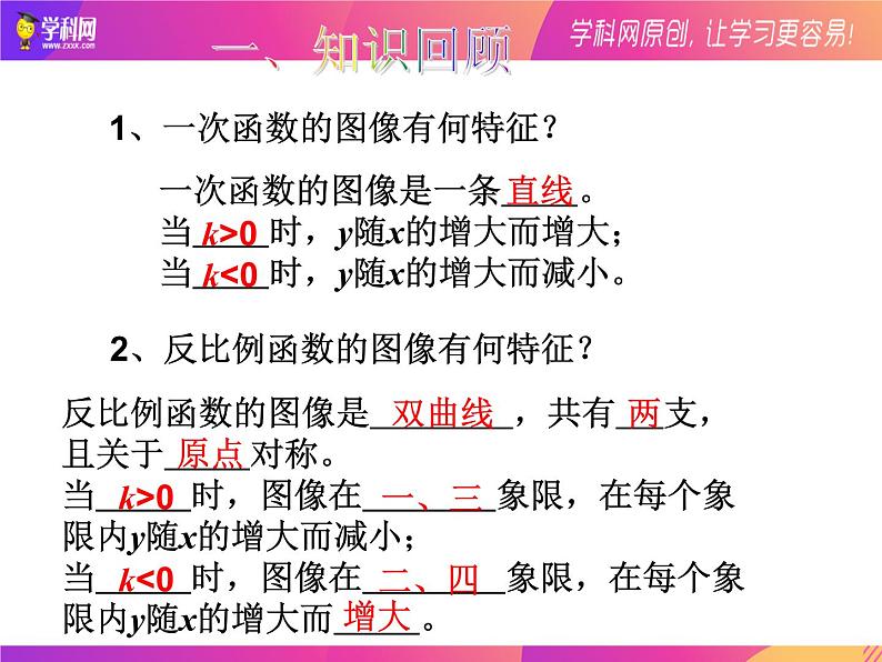 22.1.2二次函数y=ax2图象 课件 2021-2022学年人教版数学九年级上册02