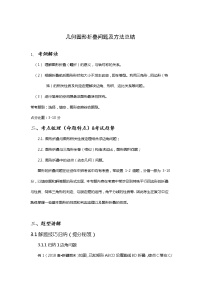 初中数学几何图形折叠题型及方法总结（原卷+解析卷）