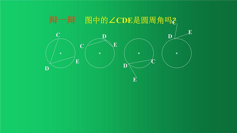 24.1.4圆周角 人教版数学九年级上册 课件05
