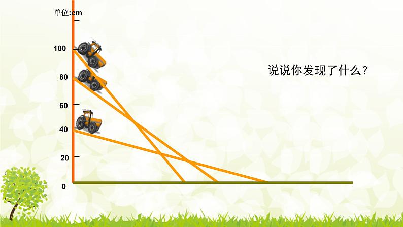 北师大版七年级数学下册 3.1 用表格表示的变量间关系课件 +练习08