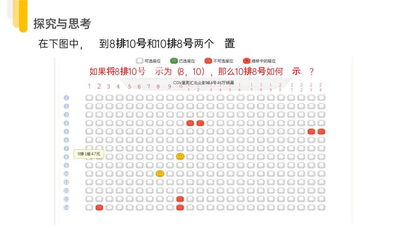 《有序数对》七年级初一下册知识梳理PPT课件05