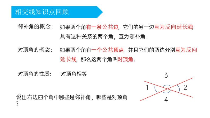 七年级初一数学下册相交线与平行线PPT课件讲解03