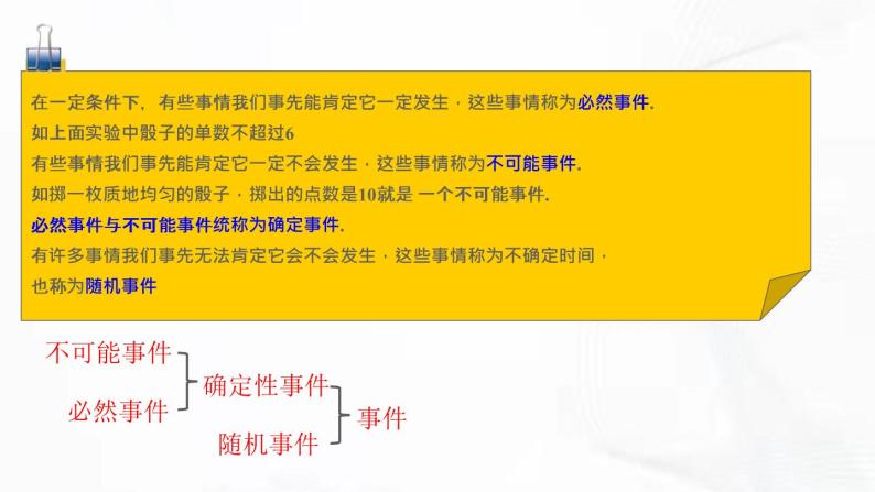 北师版数学七年级下册 第六章 第一节 感受可能性 课件06