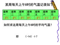 初中数学人教版七年级上册1.4.2 有理数的除法图文ppt课件