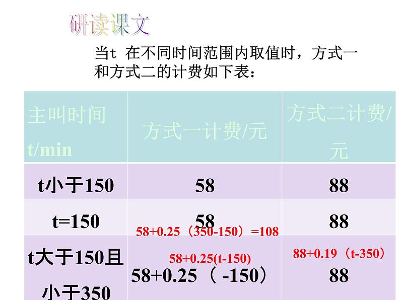 人教版数学七年级上册_3.4实际问题与一元一次方程(第4课时)教学PPT课件PPT06
