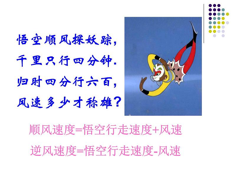 人教版数学七年级下册 8.3.1实际问题与二元一次方程组(1) 课件第2页